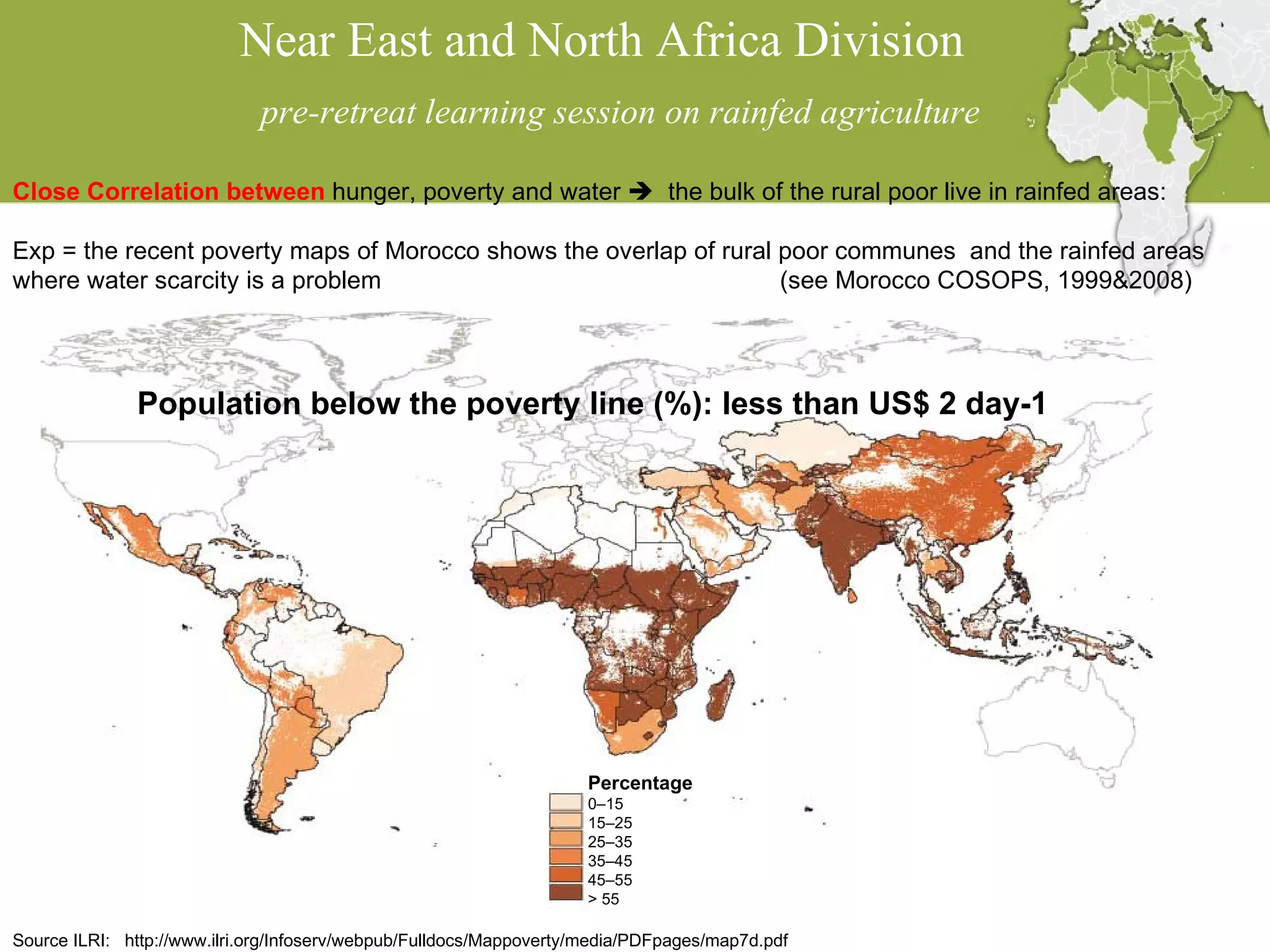 Near East and North Africa Division  pre-retreat learning session on rainfed agriculture Percentage 0–15 15–25 25–35 35–45 45–55 > 55 Population below the poverty line (%): less than US$ 2 day-1 Source ILRI:  http://www.ilri.org/Infoserv/webpub/Fulldocs/Mappoverty/media/PDFpages/map7d.pdf Close Correlation between  hunger, poverty and water     the bulk of the rural poor live in rainfed areas: Exp = the recent poverty maps of Morocco shows the overlap of rural poor communes  and the rainfed areas where water scarcity is a problem  (see Morocco COSOPS, 1999&2008) 