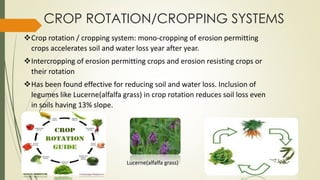 Soil and Water Conservation | PPTX