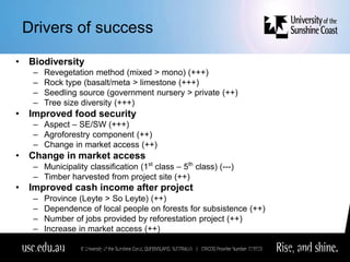 Drivers of success
• Biodiversity
– Revegetation method (mixed > mono) (+++)
– Rock type (basalt/meta > limestone (+++)
– Seedling source (government nursery > private (++)
– Tree size diversity (+++)
• Improved food security
– Aspect – SE/SW (+++)
– Agroforestry component (++)
– Change in market access (++)
• Change in market access
– Municipality classification (1st
class – 5th
class) (---)
– Timber harvested from project site (++)
• Improved cash income after project
– Province (Leyte > So Leyte) (++)
– Dependence of local people on forests for subsistence (++)
– Number of jobs provided by reforestation project (++)
– Increase in market access (++)
– Education, information or awareness building campaign done (++)
Source: Le, H.D., Smith, C and Herbohn, J.L. (2013). What
 