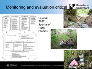 Monitoring and evaluation critical
Le et al.
2012
Journal of
Rural
Studies
 