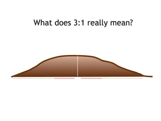 What does 3:1 really mean? 