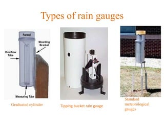 Types of rain gaugesStandard meteorological gaugesGraduated cylinderTipping bucket rain gauge