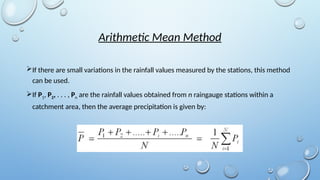 RainGauges and methods of measurement-1.pptx