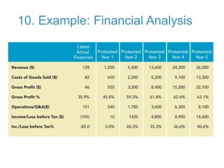 10. Example: Financial Analysis
 