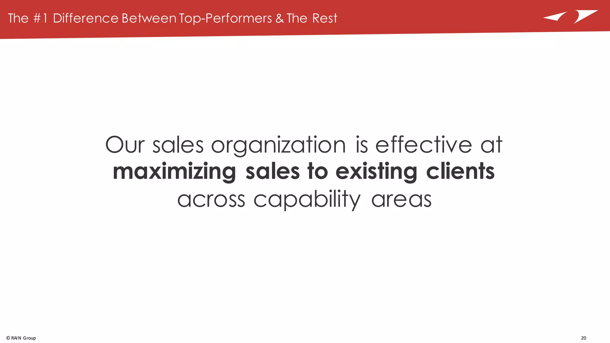 20©	
  RAIN	
  Group
The #1 Difference Between Top-Performers & The Rest
Our sales organization is effective at
maximizing sales to existing clients
across capability areas
 