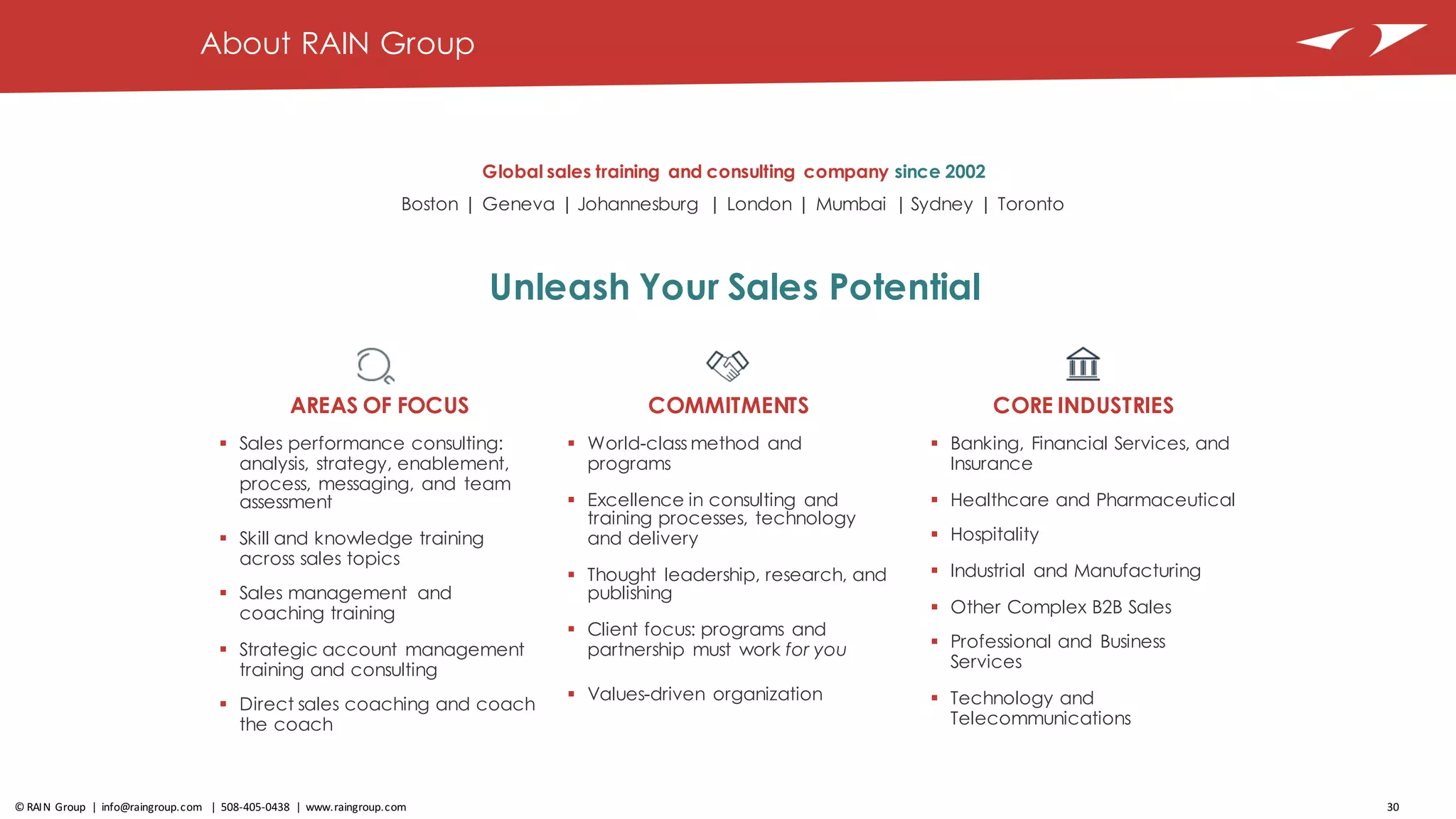 ©	
  RAIN	
  Group	
  	
  |	
  	
  info@raingroup.com	
  	
  |	
  	
  508-­‐405-­‐0438	
  	
  |	
  	
  www.raingroup.com	
  	
   30
About RAIN Group
AREAS OF FOCUS
§ Sales performance consulting:
analysis, strategy, enablement,
process, messaging, and team
assessment
§ Skill and knowledge training
across sales topics
§ Sales management and
coaching training
§ Strategic account management
training and consulting
§ Direct sales coaching and coach
the coach
CORE INDUSTRIES
§ Banking, Financial Services, and
Insurance
§ Healthcare and Pharmaceutical
§ Hospitality
§ Industrial and Manufacturing
§ Other Complex B2B Sales
§ Professional and Business
Services
§ Technology and
Telecommunications
COMMITMENTS
§ World-class method and
programs
§ Excellence in consulting and
training processes, technology
and delivery
§ Thought leadership, research, and
publishing
§ Client focus: programs and
partnership must work for you
§ Values-driven organization
Boston | Geneva | Johannesburg | London | Mumbai | Sydney | Toronto
Global sales training and consulting company since 2002
Unleash Your Sales Potential
 