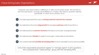 10©	
  RAIN	
  Group
Value-Driving Sales Organizations
1 Our sales organizationfocuses on driving maximum value for the cu...