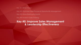 Key #1: Drive Value
Key #4: Invest in Sales Training
Key #3: Grow Existing Accounts
Key #2: Optimize Sales Process & Oppor...