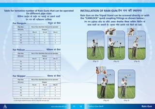 11 12
Table for tentative number of Rain Guns that can be operated
On different pipe sizes
INSTALLATION OF RAIN GUN
Rain Gun on the Tripod Stand can be screwed directly or with
the “CAMLOCK” quick coupling fittings as shown below:-
For Penguin
For Pelican
For Skipper
* The above are recommended for Pipe Length of 200 to 300 Mtr Length from water source.
In case length exceeds the above 300 mtr, select the next pipe size.
Rain GunAUTOMAT
www.automatworld.com Creating a Green World
fofHkUu lkbZt ds ikbZi ij pykbZ tk ldus okyh
jsu xu dh ijh{kk:i rkfydk
iSaxqbu ds fy;s
iSfydu ds fy;s
fLdij ds fy;s
jsu xu VªkbZikM LVSaM ij lh/ks vFkok dSeykSd fDod dfIyax fQfVax ds
lkFk dlh tk ldrh gSA ¼d`I;k uhps n'kkZ;s x;s fp=ksa dks ns[ksa½
@jsu xu dh LFkkiuk
(Fig.-1) (Fig.-2)
(Fig.-4) (Fig.-5)
(Fig.-3)
 