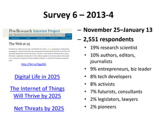 Survey 6 – 2013-4
– November 25–January 13
– 2,551 respondents
• 19% research scientist
• 10% authors, editors,
journalists
• 9% entrepreneurs, biz leader
• 8% tech developers
• 8% activists
• 7% futurists, consultants
• 2% legislators, lawyers
• 2% pioneers
http://bit.ly/OgpZkS
Digital Life in 2025
The Internet of Things
Will Thrive by 2025
Net Threats by 2025
 