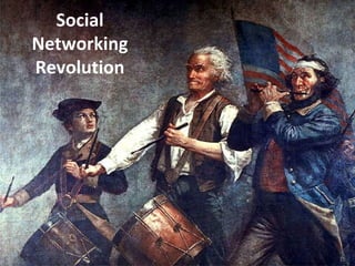 Social Networking Revolution 