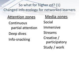 So what for higher ed? (1) Changed info ecology for networked learners Attention zones Continuous partial attention Deep dives Info-snacking Media zones Social Immersive Streams Creative / participatory Study / work 