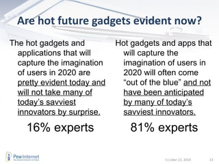 Are hot future gadgets evident now? October 22, 2010 July 9, 2010 Hot gadgets and apps that will capture the imagination of users in 2020 will often come “out of the blue”  and not have been anticipated by many of today’s savviest innovators.   81% experts The hot gadgets and applications that will capture the imagination of users in 2020 are  pretty evident today and will not take many of today’s savviest innovators by surprise. 16% experts 