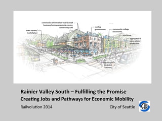 Rainier 
Valley 
South 
– 
Fulfilling 
the 
Promise 
Crea8ng 
Jobs 
and 
Pathways 
for 
Economic 
Mobility 
Railvolu)on 
2014 
City 
of 
Sea5le 
 