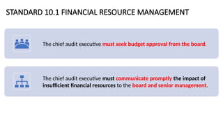 STANDARD 10.1 FINANCIAL RESOURCE MANAGEMENT
The chief audit executive must seek budget approval from the board.
The chief audit executive must communicate promptly the impact of
insufficient financial resources to the board and senior management.
 