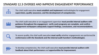 STANDARD 12.3 OVERSEE AND IMPROVE ENGAGEMENT PERFORMANCE
The chief audit executive must establish and implement methodologies for engagement
supervision, quality assurance, and the development of competencies.
The chief audit executive or an engagement supervisor must provide internal auditors with
guidance throughout the engagement, verify work programs are complete, and confirm
engagement workpapers adequately support findings, conclusions, and recommendations.
To assure quality, the chief audit executive must verify whether engagements are performed in
conformance with the Standards and the internal audit function’s methodologies.
To develop competencies, the chief audit executive must provide internal auditors with
feedback about their performance and opportunities for improvement.
 