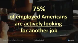 Hiring for the Modern Sales Development Rep