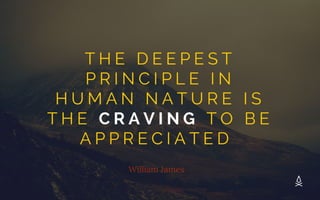 A PICTURE IS
WORTH A
THOUSAND
WORDS
7
 