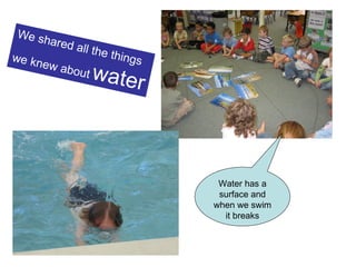 We shared all the things we knew about   water Water has a surface and when we swim it breaks 