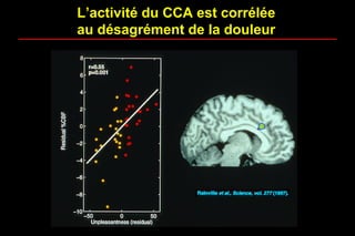 L’activité du CCA est corrélée
au désagrément de la douleur
 