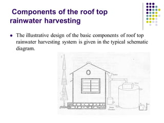 Components of the roof top
rainwater harvesting
⚫ The illustrative design of the basic components of roof top
rainwater harvesting system is given in the typical schematic
diagram.
 