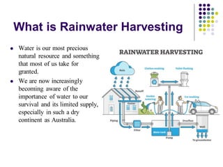 What is Rainwater Harvesting
⚫ Water is our most precious
natural resource and something
that most of us take for
granted....