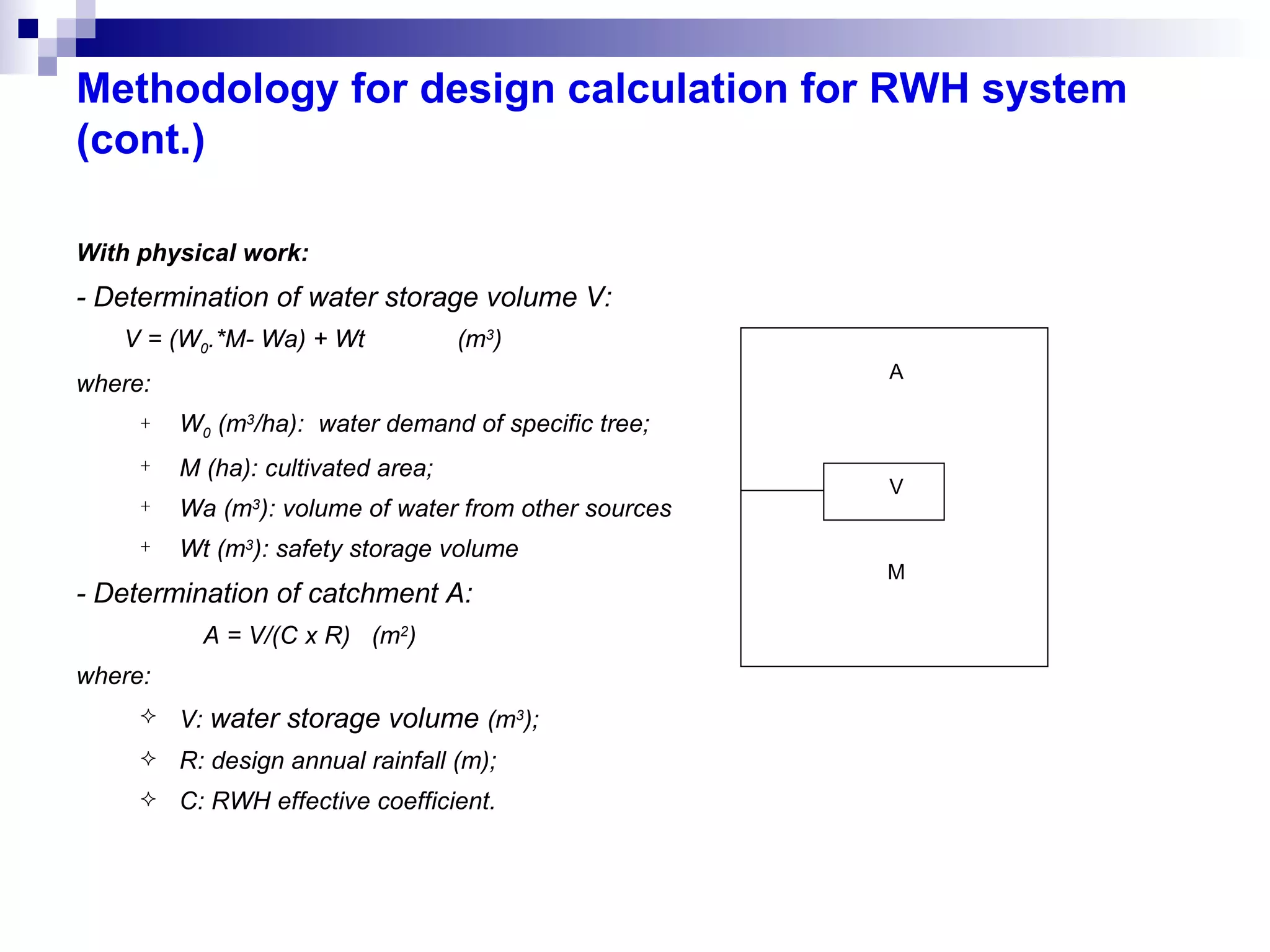 Rainwater Harvesting Xiem Vn | PPT
