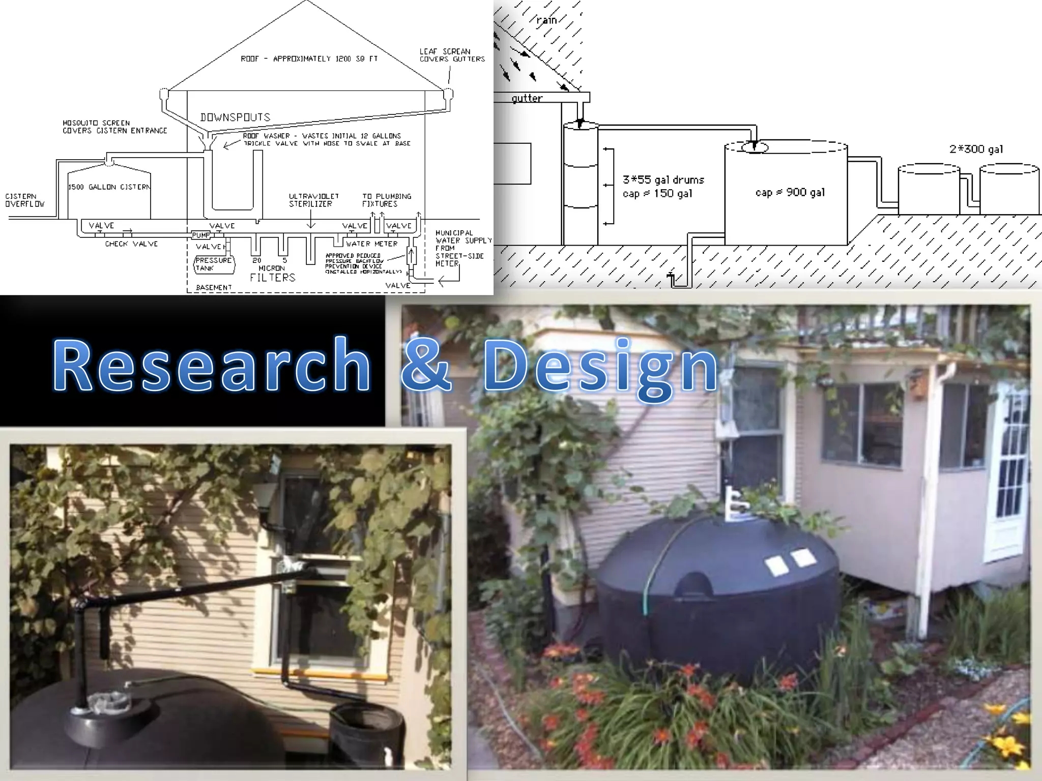 Less runoff, less erosion