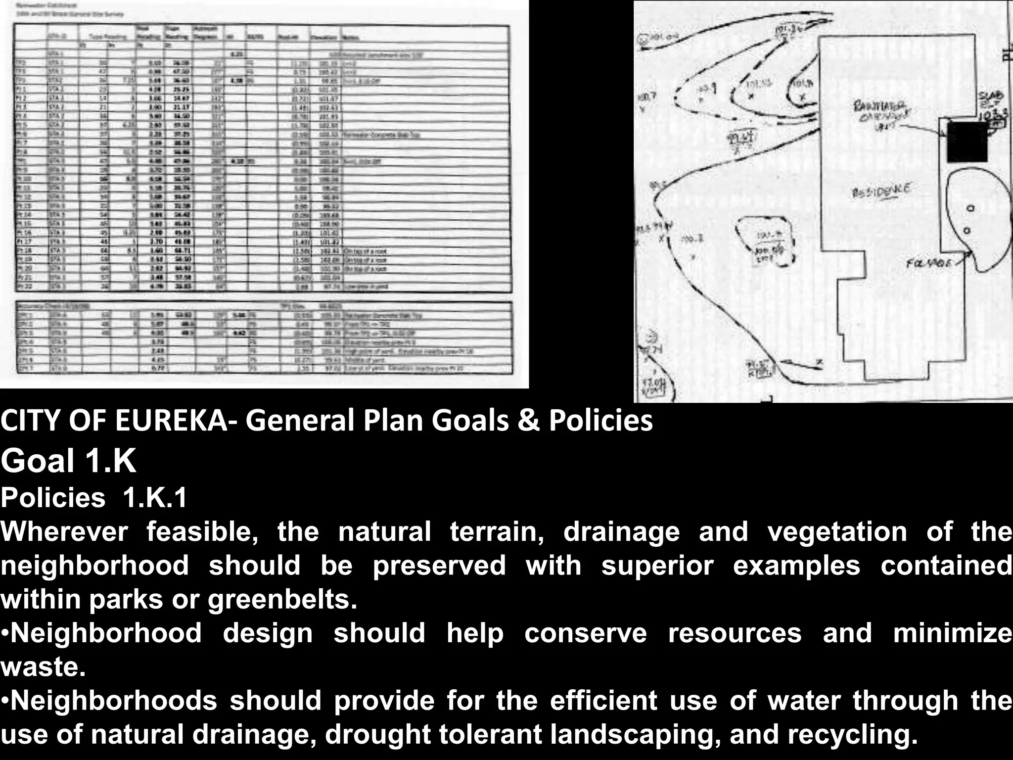 how does it work?Or… rule of thumb without roof efficiency factor