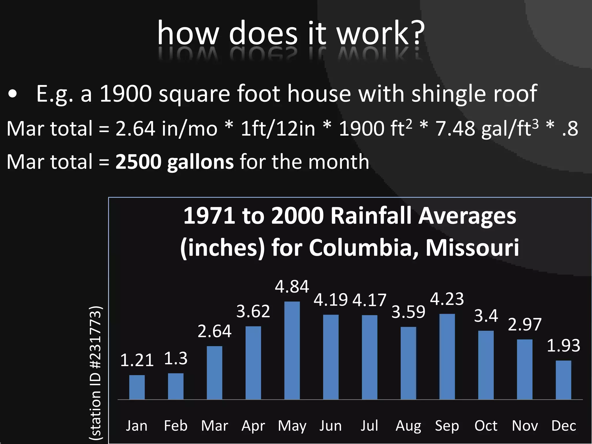 Less impact on the waste water treatment plant