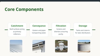 Rainwater Collection System – A Sustainable Water Management Solution.pptx