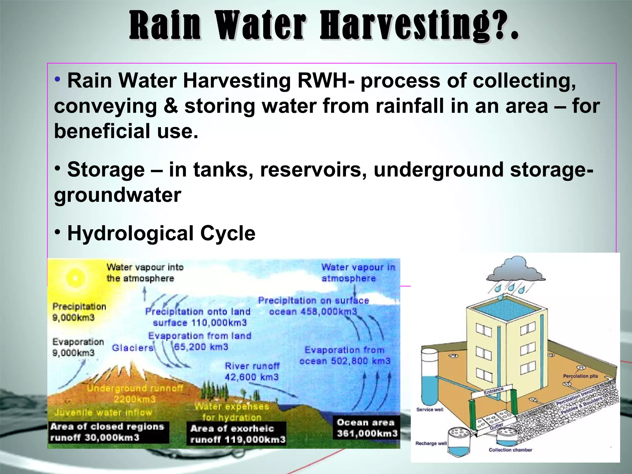 =Rain water harvesting =- | PPT