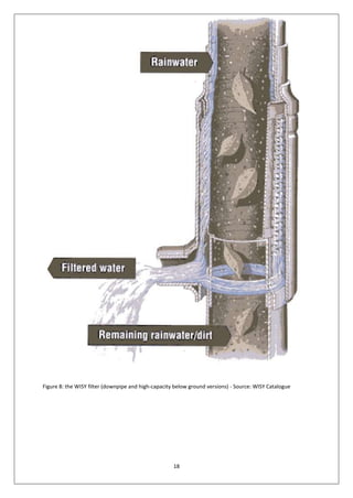 18
Figure 8: the WISY filter (downpipe and high-capacity below ground versions) - Source: WISY Catalogue
 