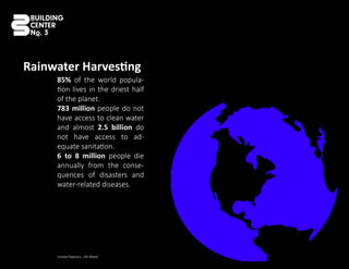 Rainwater Harvesting in Miami & South Florida