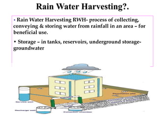 Rain water harvesting awareness programme held at Solapur  Times of India