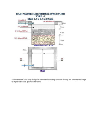 “Rainharvester”,this is my design for rainwater harvesting for reuse directly and rainwater recharge
to improve the local groundwater table.
 
