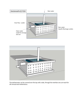 The rainharvester can be coveredover the top with a slab, through the manhole one can reachfor
silt removal and maintenance.
 