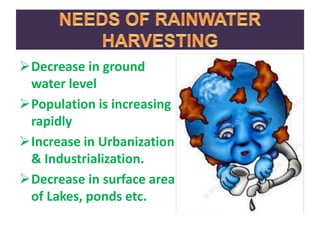 Decrease in ground
water level
Population is increasing
rapidly
Increase in Urbanization
& Industrialization.
Decrease in surface area
of Lakes, ponds etc.
 