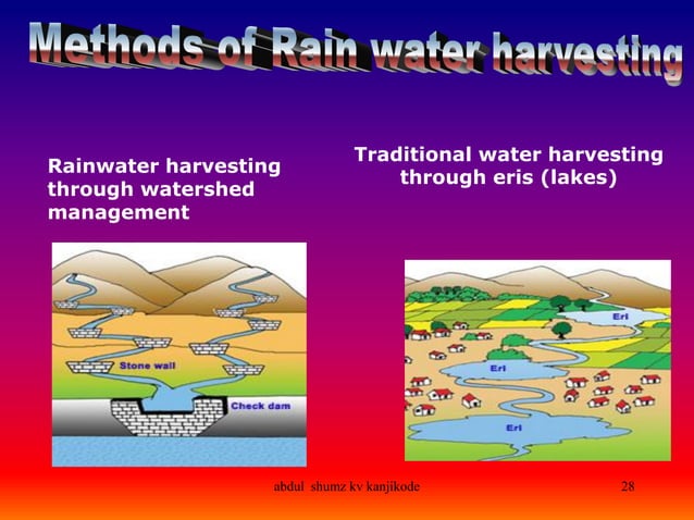 WHAT IS LAND CONSERVATION CLASS 10 visual data 8