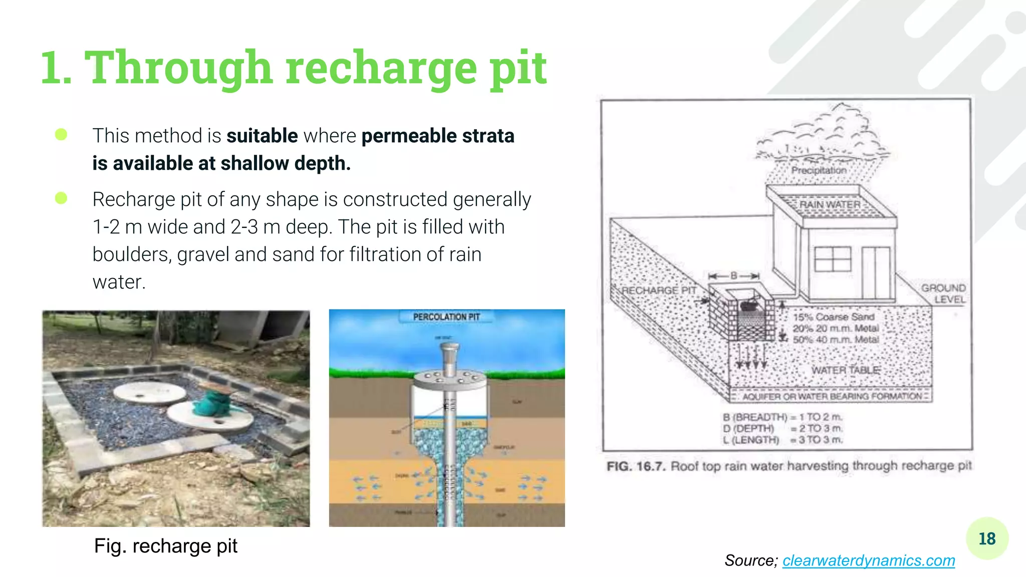Rainwater harvesting | PPTX