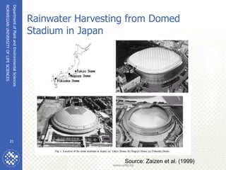 NORWEGIAN
UNIVERSITY
OF
LIFE
SCIENCES
www.umb.no
21
Rainwater Harvesting from Domed
Stadium in Japan
Source: Zaizen et al....