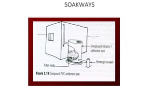 SOAKWAYS
 