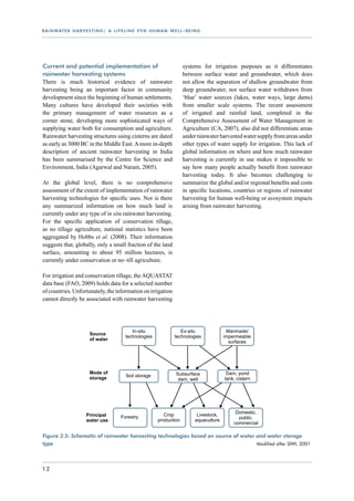 r a i n wat e r h a r v e s t i n g : a l i f e l i n e f o r h u m a n w e l l - b e i n g




Current and potential implementation of                                         systems for irrigation purposes as it differentiates
rainwater harvesting systems                                                    between surface water and groundwater, which does
There is much historical evidence of rainwater                                  not allow the separation of shallow groundwater from
harvesting being an important factor in community                               deep groundwater, nor surface water withdrawn from
development since the beginning of human settlements.                           ‘blue’ water sources (lakes, water ways, large dams)
Many cultures have developed their societies with                               from smaller scale systems. The recent assessment
the primary management of water resources as a                                  of irrigated and rainfed land, completed in the
corner stone, developing more sophisticated ways of                             Comprehensive Assessment of Water Management in
supplying water both for consumption and agriculture.                           Agriculture (CA, 2007), also did not differentiate areas
Rainwater harvesting structures using cisterns are dated                        under rainwater harvested water supply from areas under
as early as 3000 BC in the Middle East. A more in-depth                         other types of water supply for irrigation. This lack of
description of ancient rainwater harvesting in India                            global information on where and how much rainwater
has been summarised by the Centre for Science and                               harvesting is currently in use makes it impossible to
Environment, India (Agarwal and Narain, 2005).                                  say how many people actually benefit from rainwater
                                                                                harvesting today. It also becomes challenging to
At the global level, there is no comprehensive                                  summarize the global and/or regional benefits and costs
assessment of the extent of implementation of rainwater                         in specific locations, countries or regions of rainwater
harvesting technologies for specific uses. Nor is there                         harvesting for human well-being or ecosystem impacts
any summarized information on how much land is                                  arising from rainwater harvesting.
currently under any type of in situ rainwater harvesting.
For the specific application of conservation tillage,
as no tillage agriculture, national statistics have been
aggregated by Hobbs et al. (2008). Their information
suggests that, globally, only a small fraction of the land
surface, amounting to about 95 million hectares, is
currently under conservation or no–till agriculture.

For irrigation and conservation tillage, the AQUASTAT
data base (FAO, 2009) holds data for a selected number
of countries. Unfortunately, the information on irrigation
cannot directly be associated with rainwater harvesting




Figure 2.5: Schematic of rainwater harvesting technologies based on source of water and water storage
type 										                                                                     Modified after SIWI, 2001




12
 
