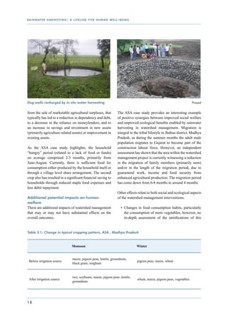 r a i n wat e r h a r v e s t i n g : a l i f e l i n e f o r h u m a n w e l l - b e i n g




Dug wells recharged by in situ water harvesting 				                                                                      	           Prasad


from the sale of marketable agricultural surpluses, that                        The ASA case study provides an interesting example
typically has led to a reduction in dependency and debt,                        of positive synergies between improved social welfare
to a decrease in the reliance on moneylenders, and to                           and improved ecological benefits enabled by rainwater
an increase in savings and investment in new assets                             harvesting in watershed management. Migration is
(primarily agriculture related assets) or improvement in                        integral to the tribal lifestyle in Jhabua district, Madhya
existing assets.                                                                Pradesh, as during the summer months the adult male
                                                                                population migrates to Gujarat to become part of the
As the ASA case study highlights, the household                                 construction labour force. However, an independent
“hungry” period (related to a lack of food or funds)                            assessment has shown that the area within the watershed
on average comprised 2-3 months, primarily from                                 management project is currently witnessing a reduction
June-August. Currently, there is sufficient food for                            in the migration of family members (primarily sons)
consumption either produced by the household itself or                          and/or in the length of the migration period, due to
through a village level share arrangement. The second                           guaranteed work, income and food security from
crop also has resulted in a significant financial saving to                     enhanced agricultural production. The migration period
households through reduced staple food expenses and                             has come down from 6-8 months to around 4 months.
less debit repayment.
                                                                                Other effects relate to both social and ecological aspects
Additional potential impacts on human                                           of the watershed management interventions:
welfare
There are additional impacts of watershed management                               •	 Changes in food consumption habits, particularly
that may or may not have substantial effects on the                                   the consumption of more vegetables; however, no
overall outcomes.                                                                     in-depth assessment of the ramifications of this


Table 3.1: Change in typical cropping pattern, ASA , Madhya Pradesh


                                        Monsoon                                               Winter


                                        maize, pigeon peas, lentils, groundnuts,
 Before irrigation source                                                                     pigeon peas, maize, wheat
                                        black gram, sorghum



                                        rice, soybeans, maize, pigeon peas ,lentils,
 After irrigation source                                                                      wheat, maize, pigeon peas, vegetables
                                        groundnuts




18
 