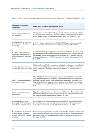 r a i n wat e r h a r v e s t i n g : a l i f e l i n e f o r h u m a n w e l l - b e i n g




Table 4.1. Role of water harvesting in agriculture, in achieving the Millennium Development Goals (1, 3 and
7)


 Millennium Development
                                             Role of water harvesting in achieving the MDGs
 Goals(MDG)


                                              There is a close correlation between hunger, poverty and water: most hungry and poor
 Goal 1. Eradicate extreme pov-
                                              live in regions where water poses a particular constraint to food production. Water har-
 erty and hunger
                                              vesting helps to mitigate the hunger-poverty-water nexus. (Rockstrom et al., 2007)


 a. Reduce by half the proportion
                                              a. Ca 75% of water required to achieve the 2015 MDG hunger reduction target will
 of people living on less than a
                                              have to come from water investments in rainfed agriculture. (Molden , 2007)
 dollar a day.



                                              b. Small investments (providing 1,000 m3 of extra water per hectare per season) in sup-
 b. Achieve full and productive
                                              plemental irrigation combined with improved agronomic practices can more than dou-
 employment and decent work for
                                              ble yields and incomes in small-scale rainfed agriculture. Each 1% growth in agricul-
 all, including women and young
                                              tural yields brings about a 0.5%-0.7% reduction in the number of poor people. (World
 people.
                                              Bank, 2005)



                                   Of the world’s poor, 70% live in rural areas and are often at the mercy of rainfall-based
 c. Reduce by half the proportion  sources of income. Upgrading rainwater management is a critical factor in increasing
 of people who suffer from hunger. returns to labour and thus for poverty reduction. (Hatibu et al., 2006; Sharma et al.,
                                   2008)



                                              Increased efforts to promote home gardens, growing of vegetable and horticultural
                                              crops and improved livestock and poultry management through rainwater harvesting
 Goal 3. Promote gender equality              contribute to income stability which benefits women and children. Diversified liveli-
 and empower women                            hood options for women and youth increase resilience during drought years. (Joshi et
                                              al., 2005; Sreedevi et al., 2006). It also provides better nutrition for women and chil-
                                              dren.



                                              Upgrading rainfed agriculture has substantial payoffs for society. Rainwater harvesting
 Goal 7. Ensure environmental
                                              based watershed programs generated large on-and off-farm employment opportunities,
 sustainability
                                              and conserved soil and water resources (Sharma et al., 2005).


 a. Reduce biodiversity loss,                 Improved rainfed agriculture reduces the pressure on forests, grazing lands, wetlands
 achieving by 2010, and a signifi-            and other fragile ecosystems and helps to improve biodiversity. Better use of green
 cant reduction in the rate of loss.          water improves biodiversity on 80% of the land area (Bruce et al., 1999).



 b. Reduce by half the proportion             Rain water harvesting structures, especially based on rooftop rainwater harvesting is the
 of people without sustainable                most economical and surest way of providing water for drinking and sanitation even in
 access to safe drinking water and            the remotest areas. With small additional investment its safe use can be ensured (van
 sanitation.                                  Koppen et al., 2008).




26
 