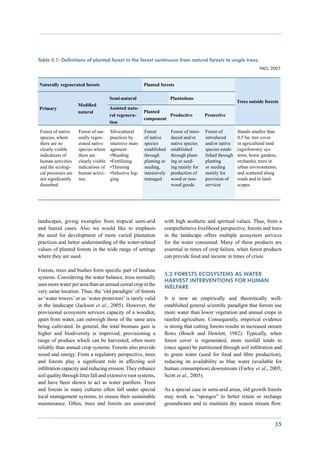 Table 5.1: Definitions of planted forest in the forest continuum from natural forests to single trees.
											                                                                                                           FAO, 2007


Naturally regenerated forests                            Planted forests

                                       Semi-natural                    Plantations
                                                                                                           Trees outside forests
                     Modified
Primary                                Assisted natu-
                     natural                             Planted
                                       ral regenera-               Productive             Protective
                                                         component
                                       tion
 Forest of native    Forest of nat-    Silvicultural     Forest        Forest of intro-   Forest of        Stands smaller than
 species, where      urally regen-     practices by      of native     duced and/or       introduced       0.5 ha; tree cover
 there are no        erated native     intensive man-    species       native species     and/or native    in agricultural land
 clearly visible     species where     agement:          established   established        species estab-   (agroforestry sys-
 indications of      there are         •Weeding          through       through plant-     lished through   tems, home gardens,
 human activities    clearly visible   •Fertilizing      planting or   ing or seed-       planting         orchards); trees in
 and the ecologi-    indications of    •Thinning         seeding,      ing mainly for     or seeding       urban environments;
 cal processes are   human activi-     •Selective log-   intensively   production of      mainly for       and scattered along
 not significantly   ties.             ging              managed       wood or non-       provision of     roads and in land-
 disturbed                                                             wood goods         services         scapes




landscapes, giving examples from tropical semi-arid                with high aesthetic and spiritual values. Thus, from a
and humid cases. Also we would like to emphasis                    comprehensive livelihood perspective, forests and trees
the need for development of more varied plantation                 in the landscape offers multiple ecosystem services
practices and better understanding of the water-related            for the water consumed. Many of these products are
values of planted forests in the wide range of settings            essential in times of crop failure, when forest products
where they are used.                                               can provide food and income in times of crisis.

Forests, trees and bushes form specific part of landuse
                                                                   5.2 Forests ecosystems as water
systems. Considering the water balance, tress normally
                                                                   harvest interventions for human
uses more water per area than an annual cereal crop in the
                                                                   welfare
very same location. Thus, the ‘old paradigm’ of forests
as ‘water towers’ or as ‘water protectors’ is rarely valid         It is now an empirically and theoretically well-
in the landscape (Jackson et al., 2005). However, the              established general scientific paradigm that forests use
provisional ecosystem services capacity of a woodlot,              more water than lower vegetation and annual crops in
apart from water, can outweigh those of the same area              rainfed agriculture. Consequently, empirical evidence
being cultivated. In general, the total biomass gain is            is strong that cutting forests results in increased stream
higher and biodiversity is improved, provisioning a                flows (Bosch and Hewlett, 1982). Typically, when
range of produce which can be harvested, often more                forest cover is regenerated, more rainfall tends to
reliably than annual crop systems. Forests also provide            (once again) be partitioned through soil infiltration and
wood and energy. From a regulatory perspective, trees              to green water (used for food and fibre production),
and forests play a significant role in affecting soil              reducing its availability as blue water (available for
infiltration capacity and reducing erosion. They enhance           human consumption) downstream (Farley et al., 2005;
soil quality through litter fall and extensive root systems,       Scott et al., 2005).
and have been shown to act as water purifiers. Trees
and forests in many cultures often fall under special              As a special case in semi-arid areas, old growth forests
local management systems, to ensure their sustainable              may work as “sponges” to better retain or recharge
maintenance. Often, trees and forests are associated               groundwater and to maintain dry season stream flow.


                                                                                                                              35
 