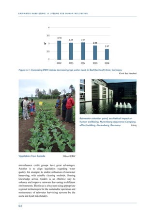 r a i n wat e r h a r v e s t i n g : a l i f e l i n e f o r h u m a n w e l l - b e i n g




Figure 6.1: Increasing RWH makes decreasing tap water need in Bad Hersfeld Clinic, Germany 		
						                                           		                 		                  Klinik Bad Hersfeld




                                                                                Rainwater retention pond, aesthetical impact on
                                                                                human wellbeing. Nuremberg Assurance Company,
                                                                                office building, Nuremberg, Germany 	         König




Vegetables from kajiado	                   	              Odour/ICRAF



microfinance credit groups have great advantages.
Another is to align legislation regarding water
quality, for example, to enable utilisation of rainwater
harvesting, with suitable cleaning methods. Sharing
knowledge across borders is an effective way to
enhance and improve rainwater harvesting in different
environments. The focus is always on using appropriate
regional technologies for the sustainable operation and
maintenance of rainwater harvesting systems by the
users and local stakeholders.


54
 