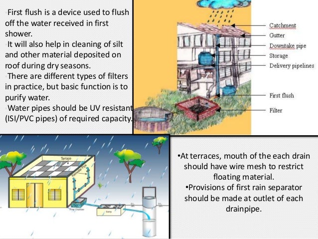 Rain Water Harvesting Authorstream