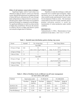 Effect of soil moisture conservation technique:                   CONCLUSION
      Significant higher yield of seed cotton was                       Therefore, to make this technique a viable and
obtained at ridges & furrows system over flat bed                 successful one in rainfed Agro-ecoregions, ridges
system. Both the Bt hybrids gave an additional yield              and furrows are to be made across the slope and
of about 600 kg by utilizing run-off water through                when rainfall recedes and demand of water is more
land configuration as ridges & furrows system over                for development of bolls in cotton. The maximum
flat bed system. Higher seed cotton was recorded in               conservation of run-off of scanty rainwater and its
both the Bt hybrids as compared to non-Bt Bunny.                  prudent utilization practice is worth for
No significant difference in yield was observed due               maximization of cotton production under rainfed
to higher dose of fertilizers. However, the increase              condition.
in yield by 20-25% at ridges and furrows system
was noticed at higher dose of fertilizer.                         REFERENCE :
                                                                  Venkateshwarlu J. (1981). Maximization of crop
                                                                  production in dry lands. J. Soil Cons. 9: 124-40.




                      Table 1 : Rainfall (mm) distribution pattern during crop season

  Period                   Rainfall           No. of rainy days                          Max Temp. (Mean)
                                                   Year-2002
  25 Jun to 15 Sept        661                         32                                        330 C
                                        (Jun-3, Jul-3, Aug-19, Sept-7)          (June- 36, Jul -34, Aug- 30, Sept- 32)
  16 Sept to 30 Sept       7                          2                                           320 C
  1 Oct to 15 Oct          13                         1                                           340C
                                                   Year-2005
  25 Jun to 15 Sept        437                        33                                         340C
                                                                                   (Jun-38, Jul-30, Aug-31,Sept-31)
  16 Sept to 30 Sept       315                        16                                          320C
  1 Oct to 15 Oct          -                           -                                          320C




              Table-2 : Effect of fertilizer levels at different run-off water management
                                       on Seed cotton yield (q/ha)

 Hybrids                       Seed cotton yield                 F1:90:45:45                F2-100:60:80
                           Flat Bed       Ridge &          Flat Bed        Ridge &        Flat Bed        Ridge &
                                          furrows                          furrows                        furrows
 Bt NCS 138                17.28          22.06            15.95           21.62          16.6            23.31
 Bt NCS 913                15.99          21.72            15.91           20.55          16.06           20.88
 Non Bt (Bunny)            9.34           12.06            9.03            12.08          9.65            12



                                                           103
 