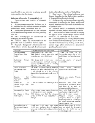 more feasible to use rainwater to recharge ground                that is collected on the rooftop of the building
water aquifers than for storage.                                       Hand pumps – The existing hand pump may
                                                                 be used for recharging the shallow / deep aquifers,
Rainwater Harvesting Practices(Fig.5-10) :                       if the availability of water is limited.
       There are two main practices of rainwater                       Recharge wells – recharges wells are generally
harvesting:                                                      constructed for recharging the deeper aquifer and
       Storage rainwater on surface for future use. It           water is passed through filter media to avoid choking
is a traditional practice and structures used are under          of recharge wells.
ground tanks, ponds, check dams, weirs etc.                            Recharge shafts – for recharging the shallow
       Recharges of ground water: is a new concepts              aquifers, which are, located below clayey surface.
of rain water harvesting and the structures generally                  Lateral shafts with bore wells- for recharging
used are:                                                        the upper as well as lengths. Deeper aquifers lateral
       Pits – recharge pits are constructed for                  shafts of 1.5 to 2-mt width and 10 to 30mt.
recharging the shallow aquifers.                                       Spreading techniques- when permeable strata
       Trenches – These are constructed when the                 start from top then this technique is used. Water is
permeable strata is available at shallow depths.                 spread in streams/nalas by making check dams,
       Dug wells – drainpipes to a filtration tank, from         cement plugs, gabion structures or a percolation
which it flows in to the dug well, divert rainwater              pond may be constructed.




                                                           108
 